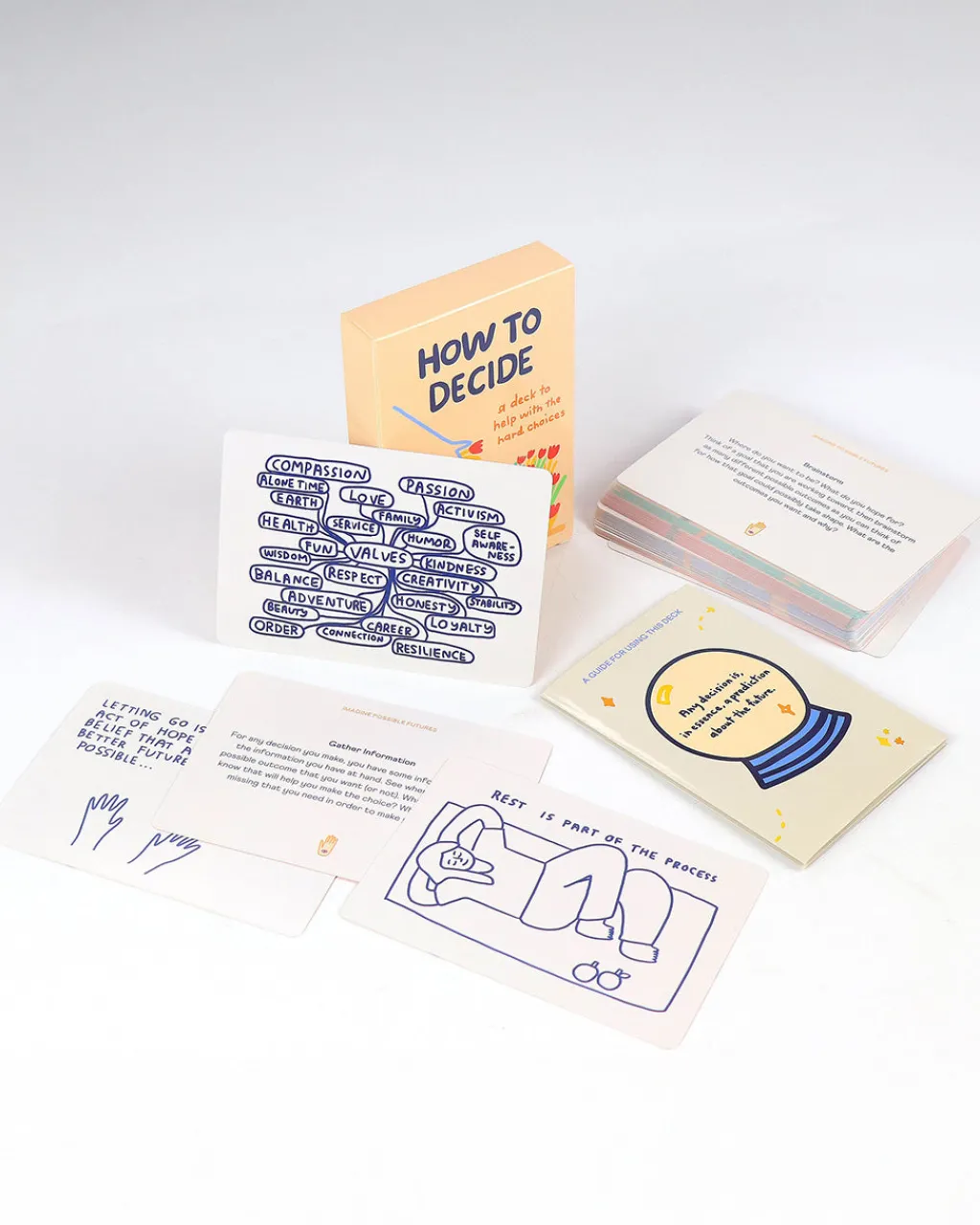People I've Loved How To Decide: A Deck to Help with Hard Choices Outlet